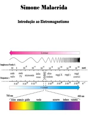 cover image of Introdução ao Eletromagnetismo